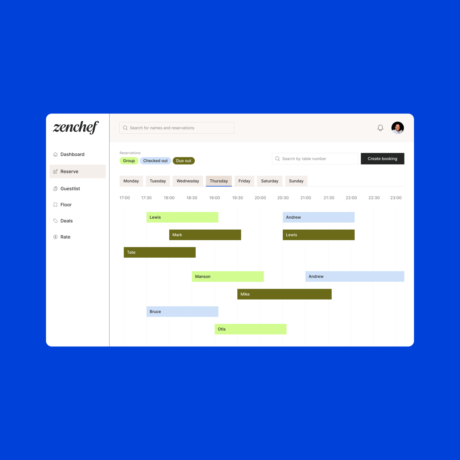 Mockup of the Zenchef restaurant reservations dashboard on blue, showing a sidebar menu and a Thursday booking timeline with colored bars labeled by guest name and a 'Create booking' button.