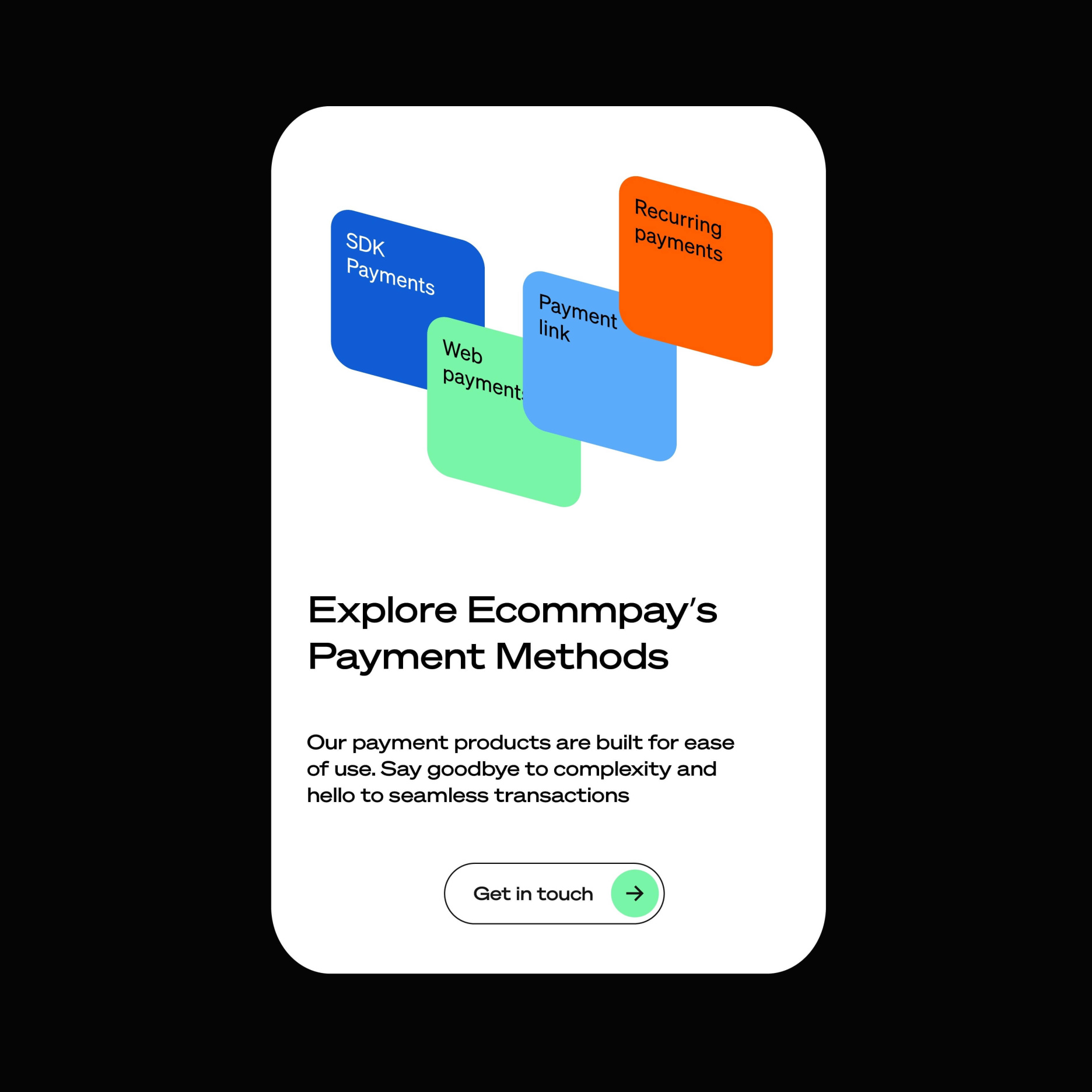 White ECommpay UI card on black, with colored tiles for SDK Payments, Web payments, Payment link, and Recurring payments, headlined 'Explore Ecommpay's Payment Methods' with a 'Get in touch' button.